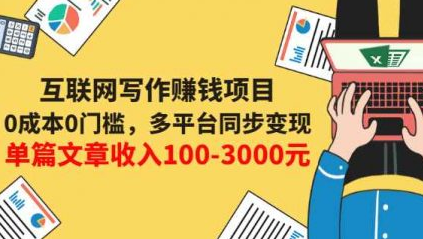 互联网写作赚钱项目：0成本0门槛，多平台同步变现，单篇文章收入100-3000元-酷玩网络